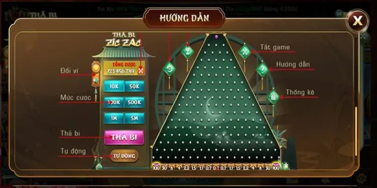 Chinh Phục Game Nhanh ZicZac AA88 Với Chiến Thuật Cược Thông Minh Thắng Lớn